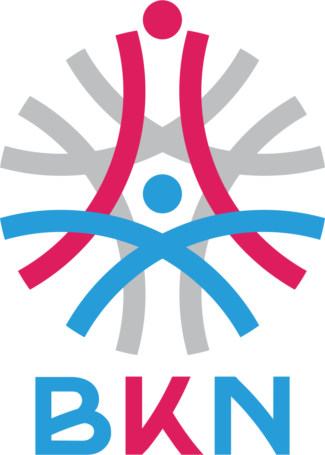 ASN DIGITAL