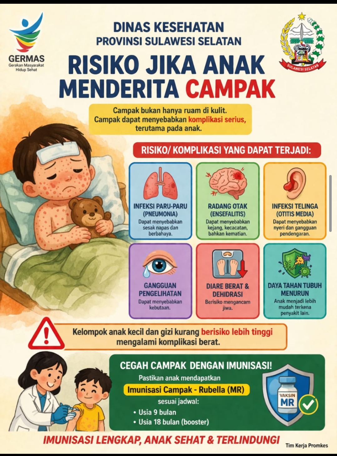 Infografis Kesehatan